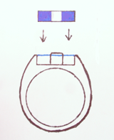 Diagram of how the inlay is inserted.